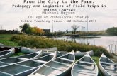 From the City to the Farm: Pedagogy and Logistics of Field Trips in Online Courses Michael Bryson College of Professional Studies Online Teaching Forum.