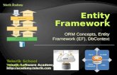 ORM Concepts, Entity Framework (EF), DbContext Telerik Software Academy  Telerik School Academy.