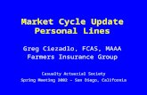 Market Cycle Update Personal Lines Greg Ciezadlo, FCAS, MAAA Farmers Insurance Group Casualty Actuarial Society Spring Meeting 2002 – San Diego, California.