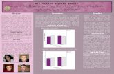 Attractive Equals Smart? Perceived Intelligence as a Function of Attractiveness and Gender Abstract Method Procedure Discussion Participants were 38 men.