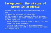 Background: The status of women in academia Percent of faculty who are women decreases with  rank Few women in positions of leadership Little change in.