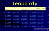 Jeopardy Properties Simplifying Expressions One Step Equations Evaluating After Simplifying Applications Q $100 Q $200 Q $300 Q $400 Q $500 Q $100 Q $200.