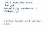 2012 Homelessness Target Marion Gibbs and Duncan Gray Modelling seminars - Edinburgh.