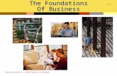 Exploring Business © 2009 FlatWorld Knowledge 1-1 The Foundations Of Business.