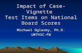 Impact of Case-Vignette Test Items on National Board Scores Michael Oglesby, Ph.D. UNTHSC-FW.