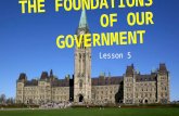 Lesson 5 THE FOUNDATIONS OF OUR GOVERNMENT. CANADIAN GOVERNMENT BASED ON TRADITIONS OF EUROPE BRITISH PARLIAMENTARY SYSTEM BASIS FOR FEDERAL AND PROVINCIAL.