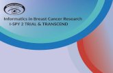 Informatics in Breast Cancer Research I-SPY 2 TRIAL & TRANSCEND.