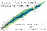 Search for the Exotic Wobbling Mode in 171 Re MIDN 1/C Eowyn Pedicini, USN Advisers: Professor Daryl Hartley LT Brian Cummings, USN.