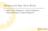 Homework Due Next Week Use Case Diagram, Class Diagram, User Interface, State Diagram.