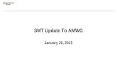 3 rd Party Registration & Account Management SMT Update To AMWG January 20, 2015.