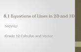 8.1 Equations of Lines in 2D and 3D MCV4U Grade 12 Calculus and Vector.