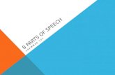 8 PARTS OF SPEECH GRAMMAR 101. WHAT ARE PARTS OF SPEECH? The Parts of Speech explain not what the word is, but how the word is used The same word can.