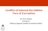 Dr. Arun Gupta Convener Alliance Against Conflict of Interest (AACI) Conflict of Interest-the Hidden Face of Corruption.