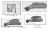 Chrysler History Logic Module 1984 -88 Power Module 1984-88 SMEC 1997 SBEC 1989 SBEC II 1991.