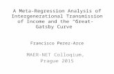 A Meta-Regression Analysis of Intergenerational Transmission of Income and the “Great- Gatsby Curve” MAER-NET Colloqium, Prague 2015 Francisco Perez-Arce.