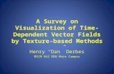 A Survey on Visualization of Time-Dependent Vector Fields by Texture-based Methods Henry “Dan” Derbes MSIM 842 ODU Main Campus.