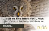 Perttu Tolvanen Web & CMS Expert, Partner North Patrol Oy, 20121 Clash of the intranet CMSs SharePoint vs. Confluence vs. Liferay vs. Drupal.