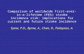 Comparison of worldwide First-ever-in-a-lifetime (FES) stroke incidence risk: implications for current and future stroke incidence Syme, P.D., Byrne, A.,