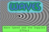 Wave Speed and the Doppler Effect. 15 kg 0.5 m Whiteboard Warmup! A 15-kg block is hung from a 0.5-m long string of mass 3 g. When the string is plucked,