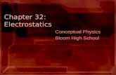 Chapter 32: Electrostatics Conceptual Physics Bloom High School.