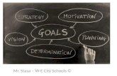 Goal Setting Mr. Stasa – W-E City Schools ©. TYPES OF GOALS  Examples of financial goals:  Going to college  Buying a house  Buying a car  Getting.