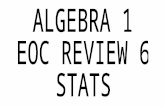 1) The following represents the Algebra test scores of 20 students: 29, 31, 67, 67, 69, 70, 71, 72, 75, 77, 78, 80, 83, 85, 87, 90, 90, 91, 91, 93. a)