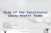 Role of the Facilitator Dairy Profit Teams Slide Source: Richard Stup Penn State Dairy Alliance (814) 865-4683 RichStup@psu.edu.