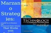 Marzano Strategies: Classroom Instruction That Works with Technology Created by Al Beamon TRT Portsmouth Public Schools.