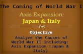 Objective Analyze the Causes of World War II including: Axis Expansion (Japan & Italy) The Coming of World War II.