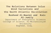 The Relations Between Solar Wind Variations and the North Atlantic Oscillation Rasheed Al-Nuaimi and Kais Al-Jumily Department of Atmospheric Sciences.
