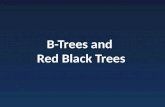 B-Trees and Red Black Trees. Binary Trees B Trees spread data all over – Fine for memory – Bad on disks.