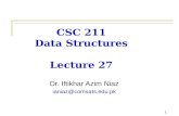 1 CSC 211 Data Structures Lecture 27 Dr. Iftikhar Azim Niaz ianiaz@comsats.edu.pk 1.