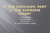 I. Composition II. Jurisdiction III. Process IV. A few landmark cases.