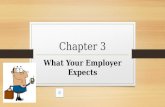 Chapter 3 What Your Employer Expects Chapter Objectives What does the employer expects from you as a worker. Identify things you can do to promote good.