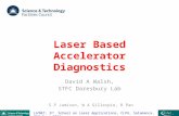 Laser Based Accelerator Diagnostics David A Walsh, STFC Daresbury Lab LA 3 NET, 3 rd School on Laser Applications, CLPU, Salamanca, 29 th Sept 2014 S.