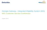 Georgia Gateway– Integrated Eligibility System (IES) WIC Customer Service Conference August 2015.