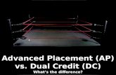 Advanced Placement (AP) vs. Dual Credit (DC) What’s the difference?