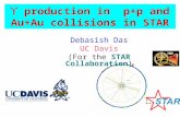production in p+p and Au+Au collisions in STAR Debasish Das UC Davis (For the STAR Collaboration)