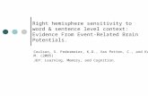 Right hemisphere sensitivity to word & sentence level context: Evidence From Event-Related Brain Potentials. Coulson, S. Federmeier, K.D., Van Petten,