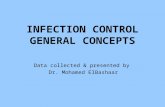 INFECTION CONTROL GENERAL CONCEPTS Data collected & presented by Dr. Mohamed ElBashaar.
