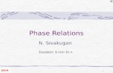 SIVA 1 Phase Relations N. Sivakugan Duration: 6 min 31 s.