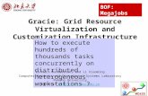 BOF: Megajobs Gracie: Grid Resource Virtualization and Customization Infrastructure How to execute hundreds of thousands tasks concurrently on distributed.