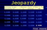 Jeopardy Nothing’s Shocking Laws of Attraction Measure- ments Full of energy Don’t Push Me Q $100 Q $200 Q $300 Q $400 Q $500 Q $100 Q $200 Q $300 Q $400.