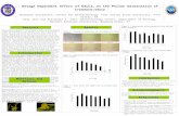 Dosage Dependent Affect of KAuCl 4 on the Pollen Germination of Crotalaria retusa Shandrea Stallworth, Center for Biotechnology, Fort Valley State University,