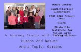 A Journey Starts with A Big Idea— Humans And Nature And a Topic: Gardens Mindy Conley Goodlettsville Elementary 2003-2004 School Year NIVAE (Nashville.