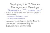 Deploying the IT Service Management Ontology Semantics:: “To serve man” Authors CHECKMi CEO & Chief Architect (BCML & Checkmi:Mate) –CarlMattocks@checkmi.comCarlMattocks@checkmi.com.