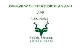 OVERVIEW OF STRATEGIC PLAN AND APP SANParks 1. SANParks Constitutional Mandate Vision South African National Parks Connecting to Society Mandate Delivery.