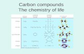 Carbon compounds The chemistry of life. Organic molecules Organic molecules all contain Carbon.Organic molecules all contain Carbon. Usually bonded to.