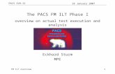 PACS SVR-II 18 January 2007 FM ILT overview1 The PACS FM ILT Phase I overview on actual test execution and analysis Eckhard Sturm MPE.