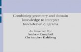 Combining geometry and domain knowledge to interpret hand-drawn diagrams As Presented By: Andrew Campbell Christopher Dahlberg.
